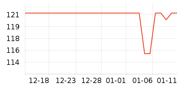 Сʨ������ˮ��ʷ�۸�