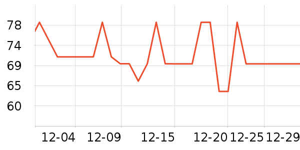 ˹�����/��/����ʷ�۸�