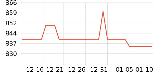 ����Һ�׾���ʷ�۸�