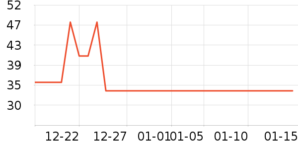 �����ֶ�ͯ���¿���ʷ�۸�