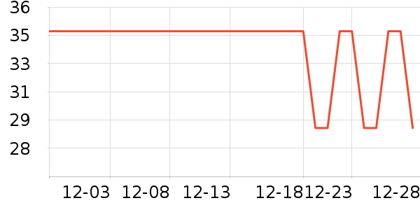 �����칫�ľ���ʷ�۸�