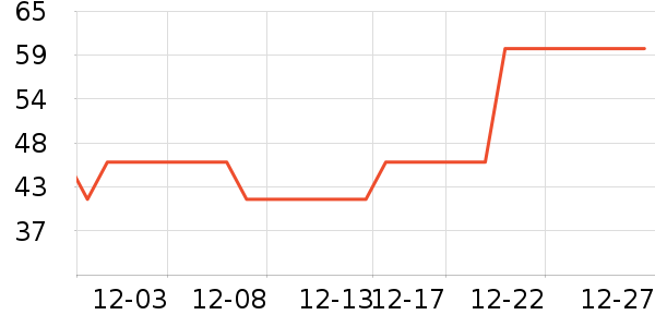 ���ë��/ԡ��/ԡ����ʷ�۸�