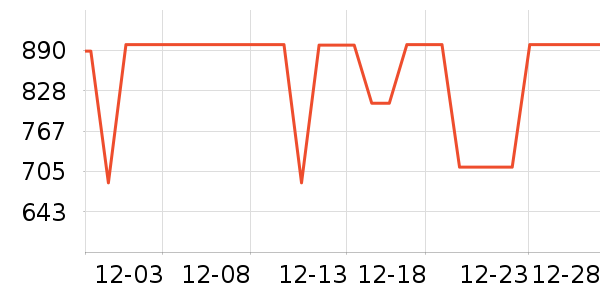 �������̻���ʷ�۸�