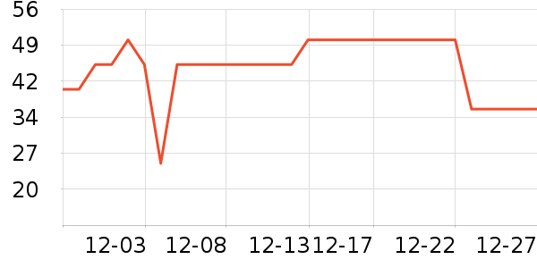 ���ë��/ԡ��/ԡ����ʷ�۸�