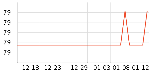 �ϼ�������������Ʒ��ʷ�۸�