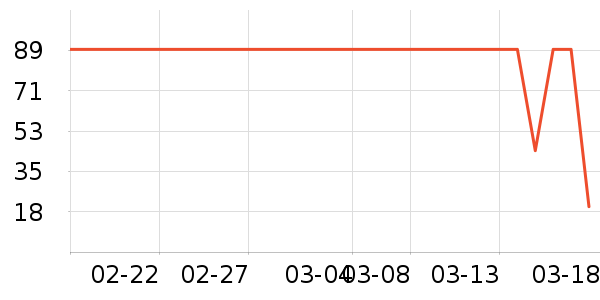 ����֮����֯��ʷ�۸�