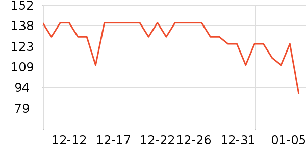 ��������ݮ��ʷ�۸�