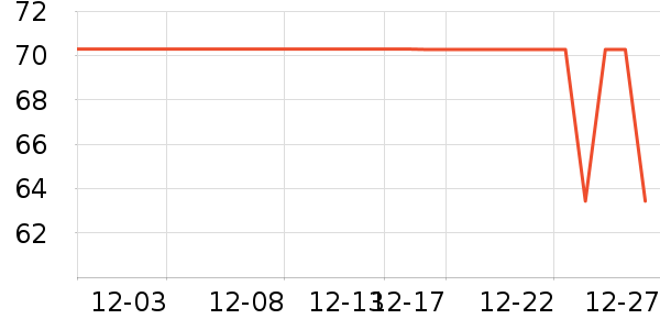 �販ʿProf.Ling��������ʷ�۸�