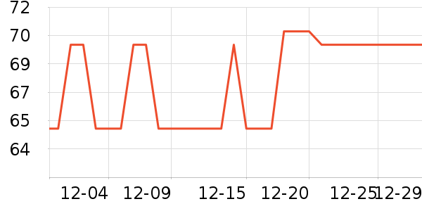 �й���Ʒ���򻨲���ʷ�۸�