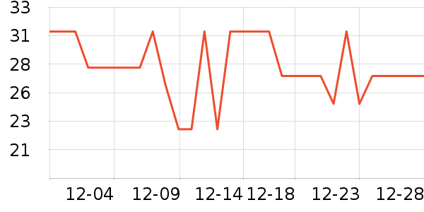 onlycook��/��/����ʷ�۸�