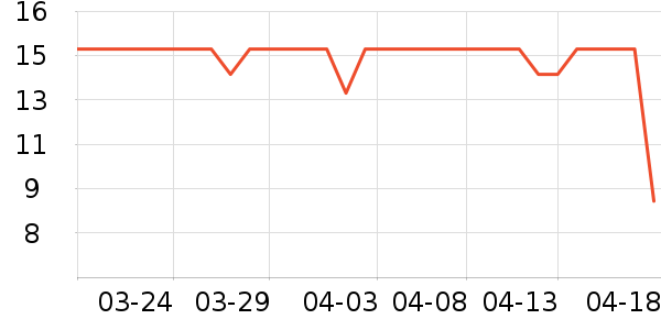 ������򱦱���ʳ��ʷ�۸�