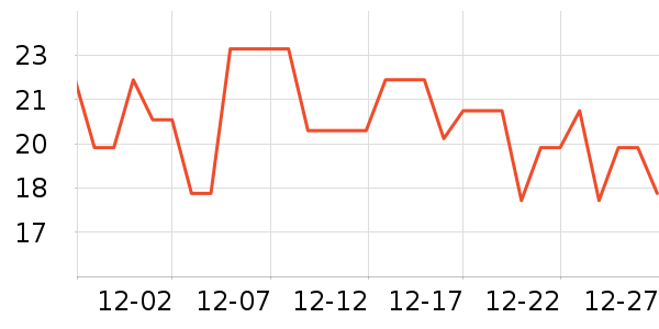 �̳�������/Ͱ��ʷ�۸�