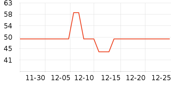 צצ��ʿè��ҽ�Ʊ�����ʷ�۸�