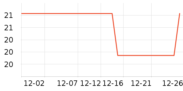 ����ϴ�·���ʷ�۸�