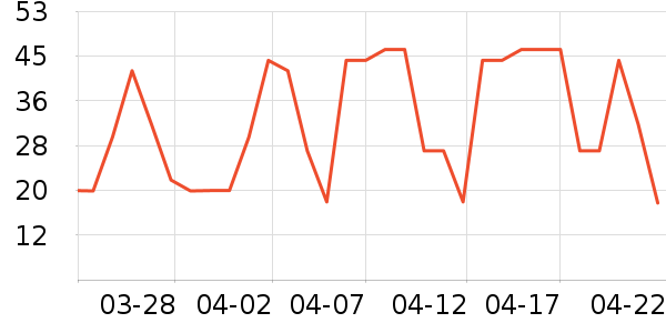 ������������ʷ�۸�