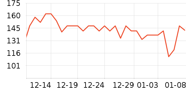 ���������ʷ�۸�