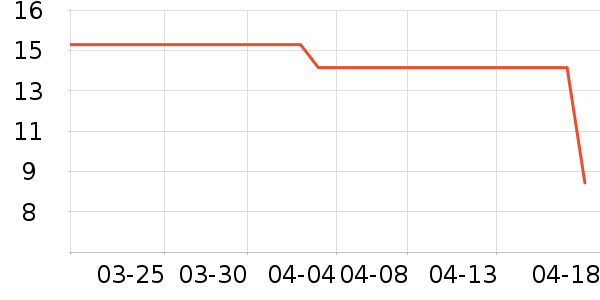 Ӣ��ҽ������/Ь��/Χȹ��ʷ�۸�