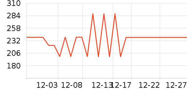���ջ����װ��ʷ�۸�