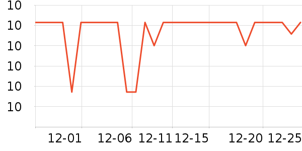 ÿ�������������ʷ�۸�