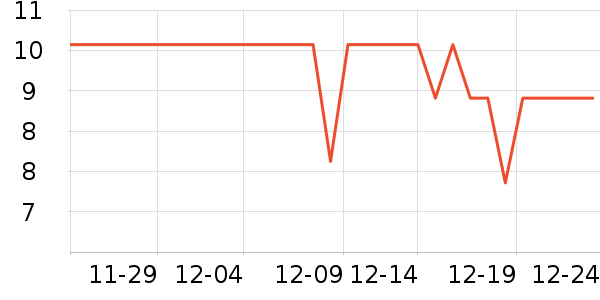 ÿ�������������ʷ�۸�