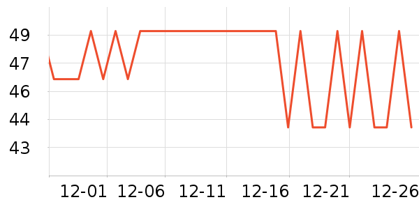 ֥��ټ��/������ʷ�۸�