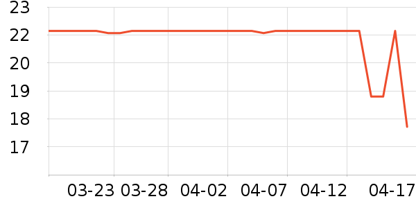 ����������Ʒ��ʷ�۸�