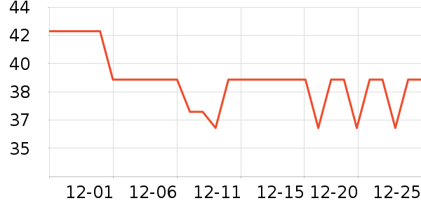 �����ȱʼǱ������ʷ�۸�