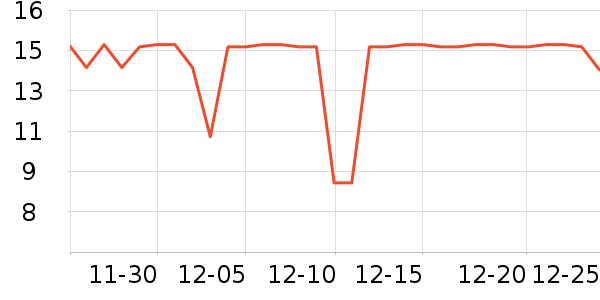 ���ѱ���/������ʷ�۸�