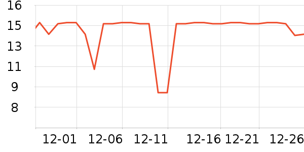 ���ѱ���/������ʷ�۸�