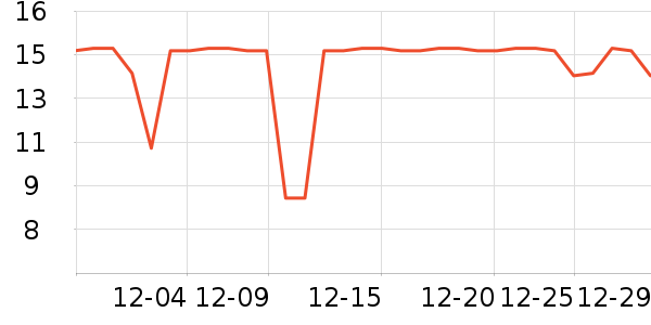 ���ѱ���/������ʷ�۸�