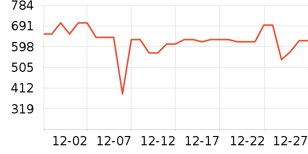 ���¡�ز;���װ��ʷ�۸�