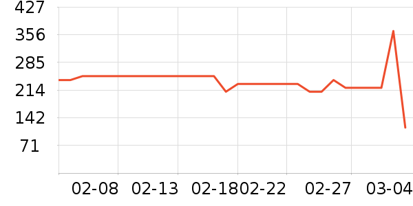 ���ջ���Ь����ʷ�۸�