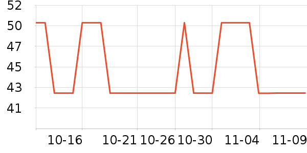 �����ֱ���/������ʷ�۸�