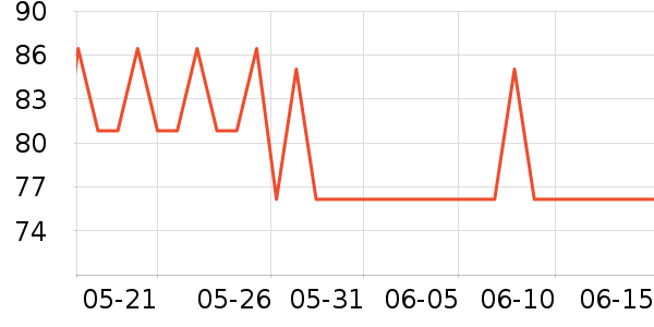 ����ר������ˮ��ʷ�۸�