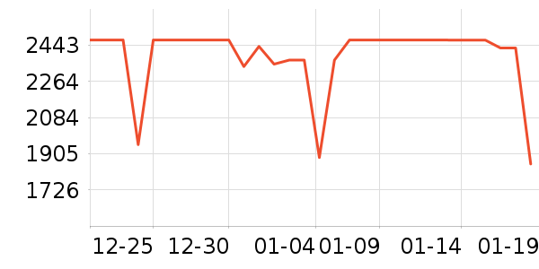 ����������ʷ�۸�