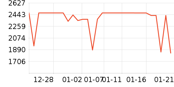 ����������ʷ�۸�