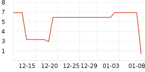 ��������ԡ¶��ʷ�۸�