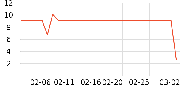 ��������ԡ¶��ʷ�۸�