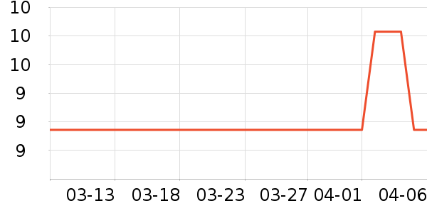 ��������ԡ¶��ʷ�۸�