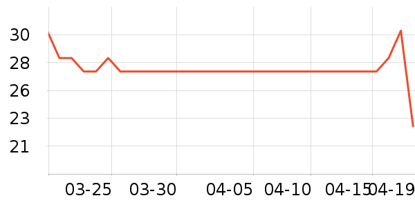 ��ʿ��ϴ��ˮ��ʷ�۸�