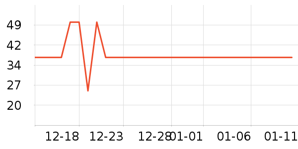 �춹Ůʿ�ڿ���ʷ�۸�