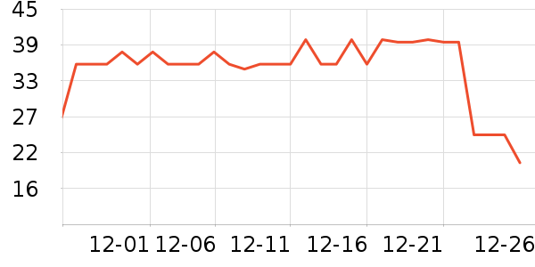 �����������������ʷ�۸�