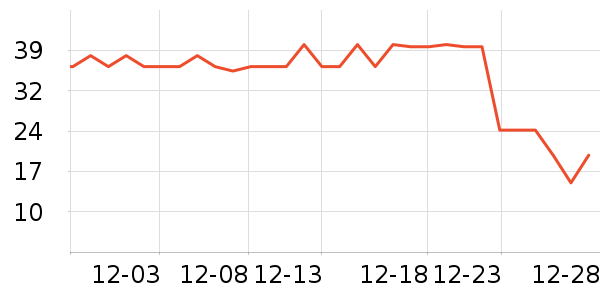 �����������������ʷ�۸�