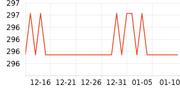 ����������ʷ�۸�