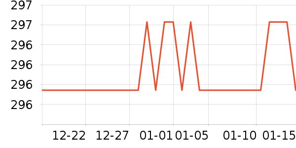 ����������ʷ�۸�