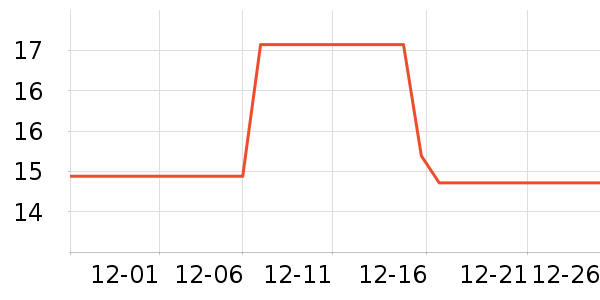 ��������̾���ʷ�۸�