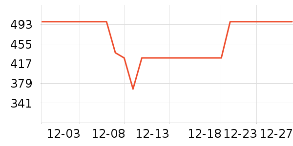 ������������ʷ�۸�