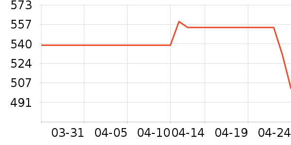 �Ϳ��˶�Ь��ʷ�۸�