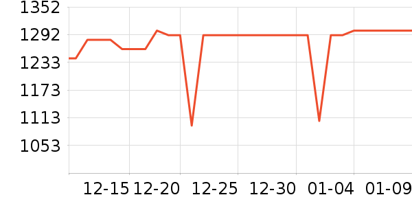 ���¡�ز;���װ��ʷ�۸�