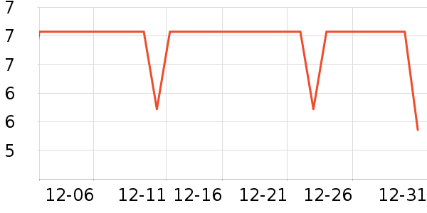 ��֥ʿ����/������ʷ�۸�